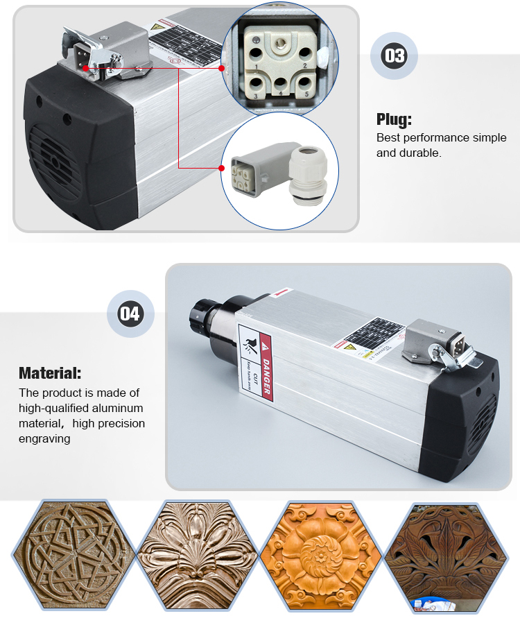 High grade gdz93*82-3.5kw 3.5kw 1800rpm square air cooled spindle motor