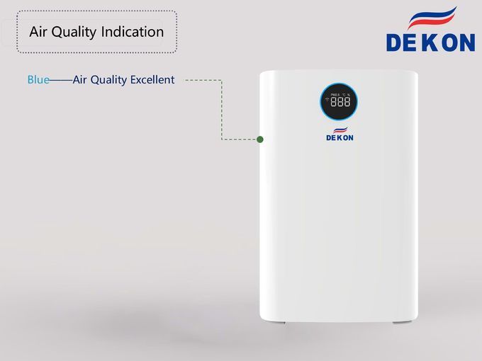 Big Eye series Purilizer-UVC and HEPA H11 Air purifier and air sterilizer good air disinfection for home and office