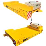 25 Ton Axle Load Flat Bed Rail Car 1200mm Wheelbase 4 Wheels Support