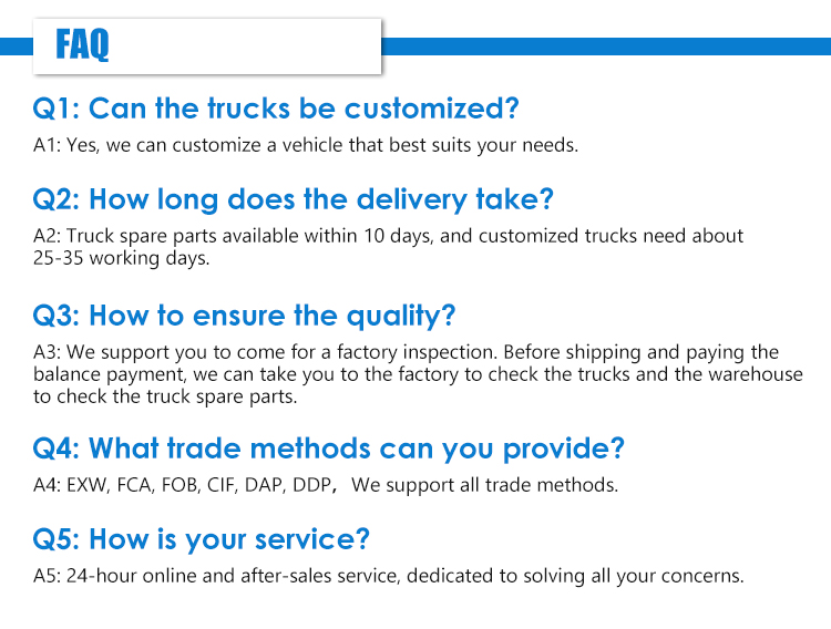 Shacman truck spare parts fender HOWO Dongfeng mudguard of Chinese heavy truck for Single and double wheel for replace