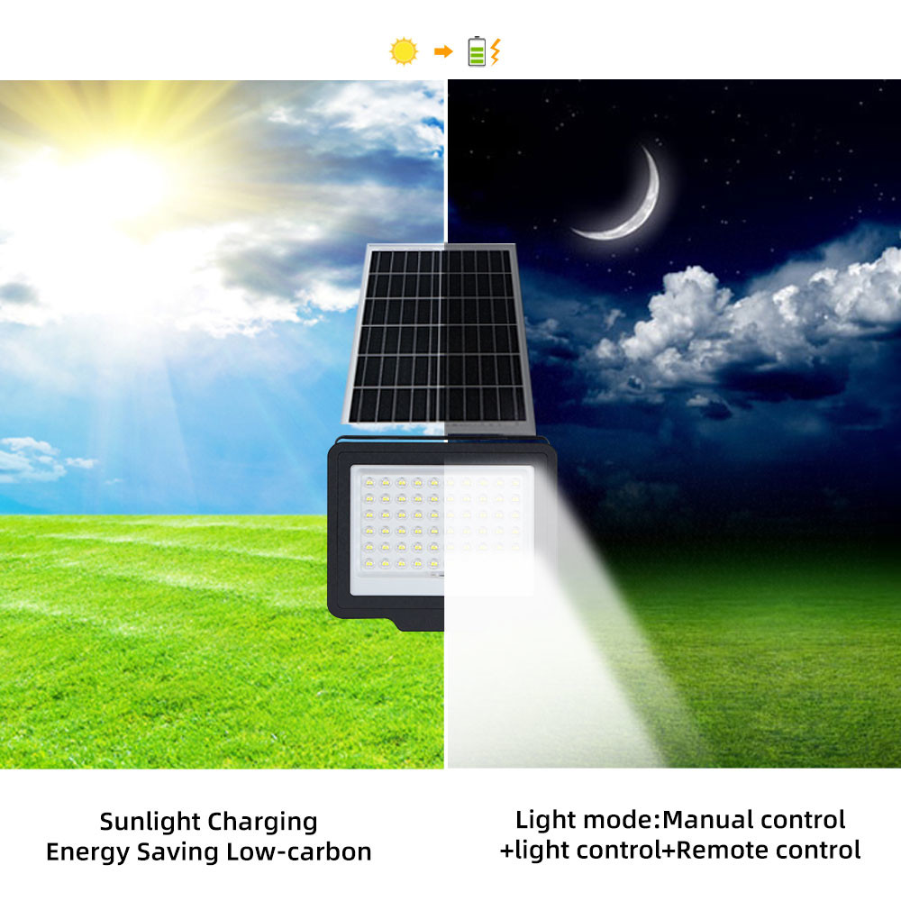 Ip65 ABS Outdoor LED Solar Flood Light 30w 40w 80w 100w 200w Floodlight
