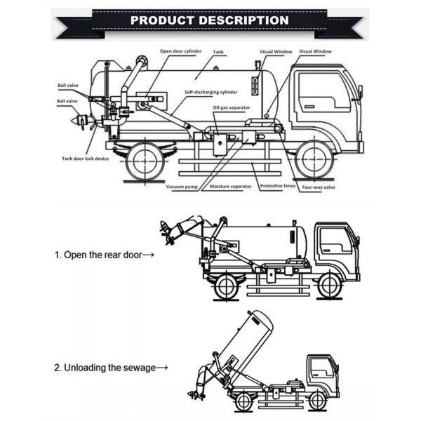 HOWO Rhd Suction Truck Septic Vacuum Cleaning Sewer Cleaning Vehicle
