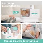 Professional Pet Grooming Made Sustainable with 300W Vacuum Kit and 6 Grooming