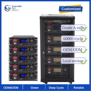 Wholesale Waterproof and Acid Resistant LiFePO4 Lithium Battery Packs 48V 51.2V 100Ah 150Ah 200Ah with BMS Built-in Protection from china suppliers