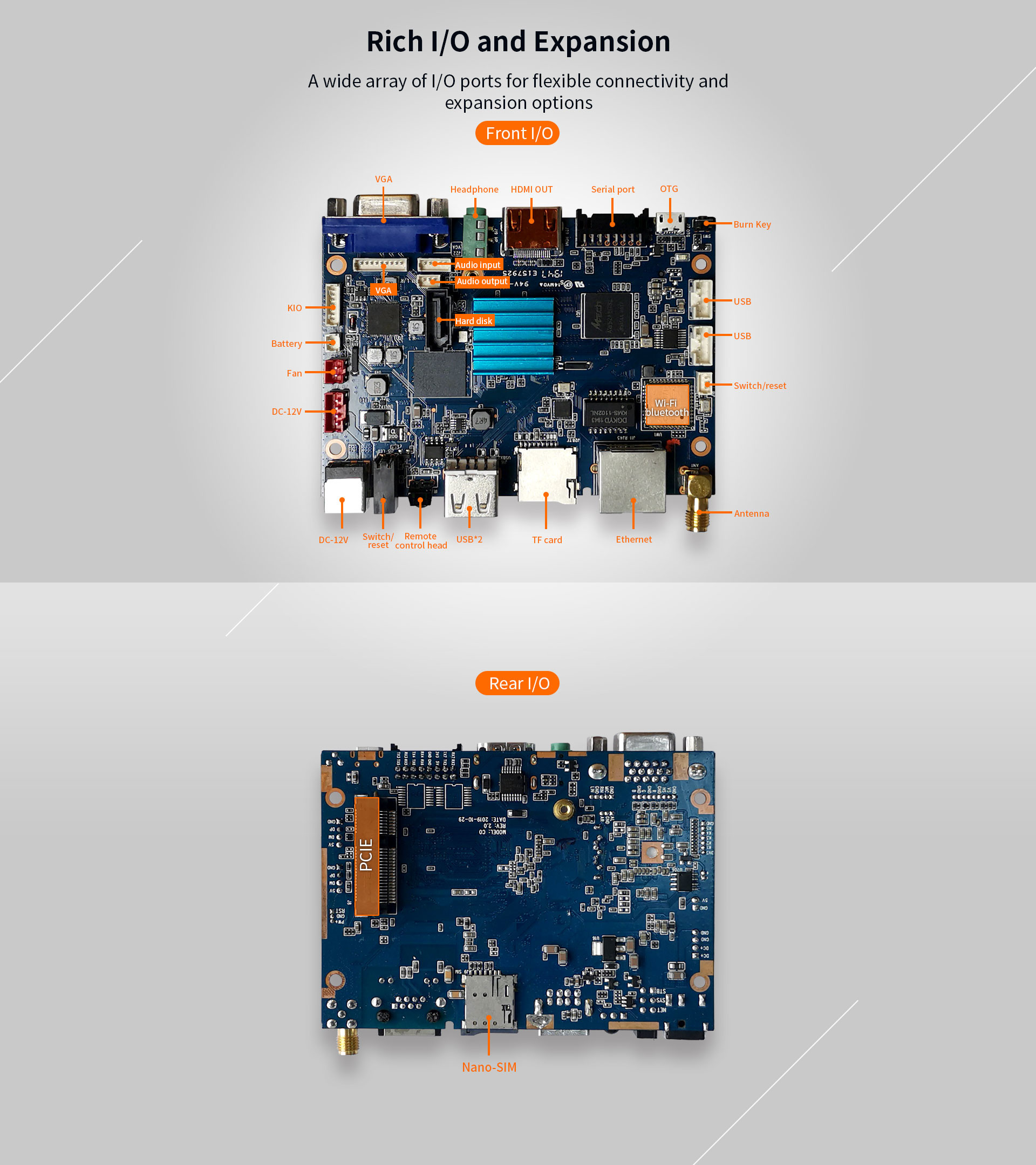 C0 Smart Minicomputer Mainboard Dual-core Mali-400MP2 100mm* 72mm HDMI 1.4 interface, up to 1080P