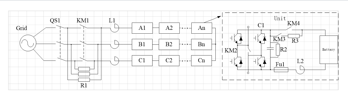Customizable High Voltage Cascade Energy Storage System 6kV~35kV Multichannel Power Supply
