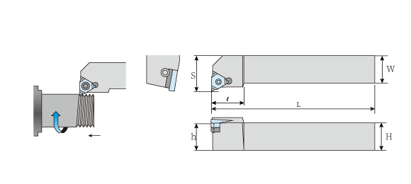 B-SER/L Thread Turning Holder