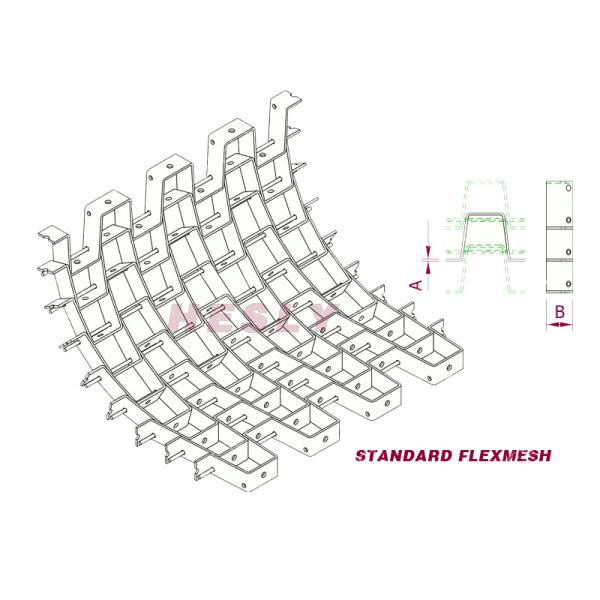 Standard flexible mesh for refractory linings