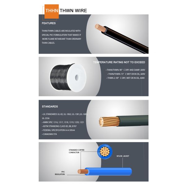 Nylon Jacket Stranded Electrical Cable Wire 600V 500 MCM THHN Copper Wire