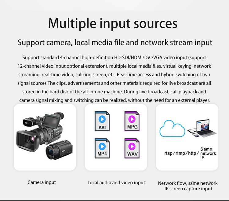 12 Channel Built-in Switcher M100 All-in-one Machine for Live Streaming Video Editing