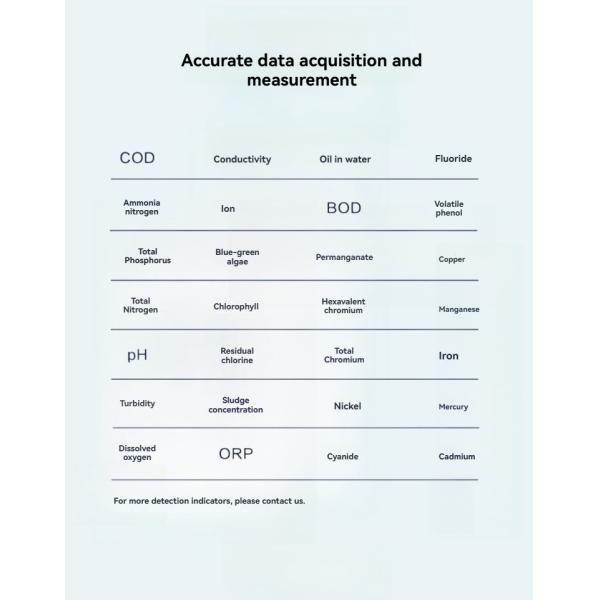 Buoy Water Quality Analyzer River Automatic Monitoring Station