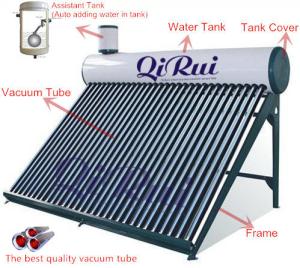 Wholesale Stainless Steel Outer Tank Terma Solar Vacuum Tube Hot Spring Water Heater for Peru from china suppliers