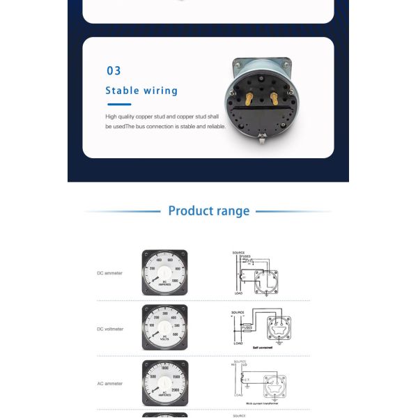 Analog Synchroscope Meter | Iron Zinc-Plated Synchronization Indicator for Marine & Oilfield Applications