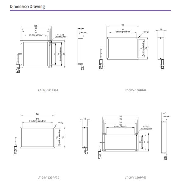 Linkhou High Brightness Parallel Backlights PF Series 24V/25.92W