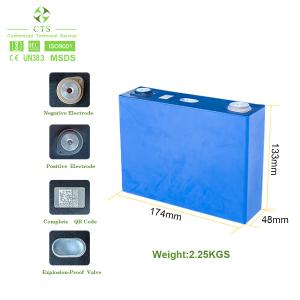 Wholesale CTS 3.2v 35ah lifepo battery lithium battery cell 95ah 105ah 115ah 230ah 360ah battery ion lithium cell from china suppliers