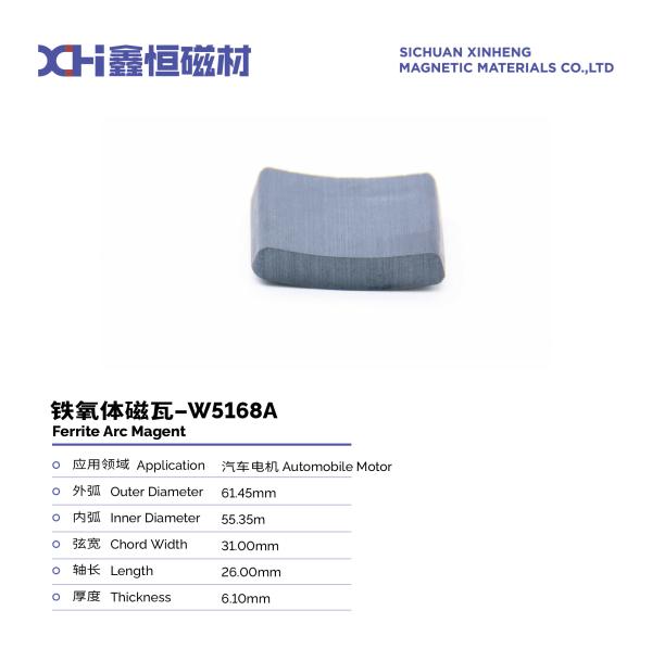 Anisotropic Sintered Permanent Magnet Ferrites Are Used In Automotive Motors