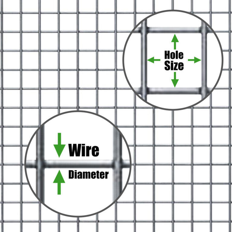 1x1 2x2 4x4 Square Hole Electro Galvanized Welded Wire Mesh Rolls in with Free Sample