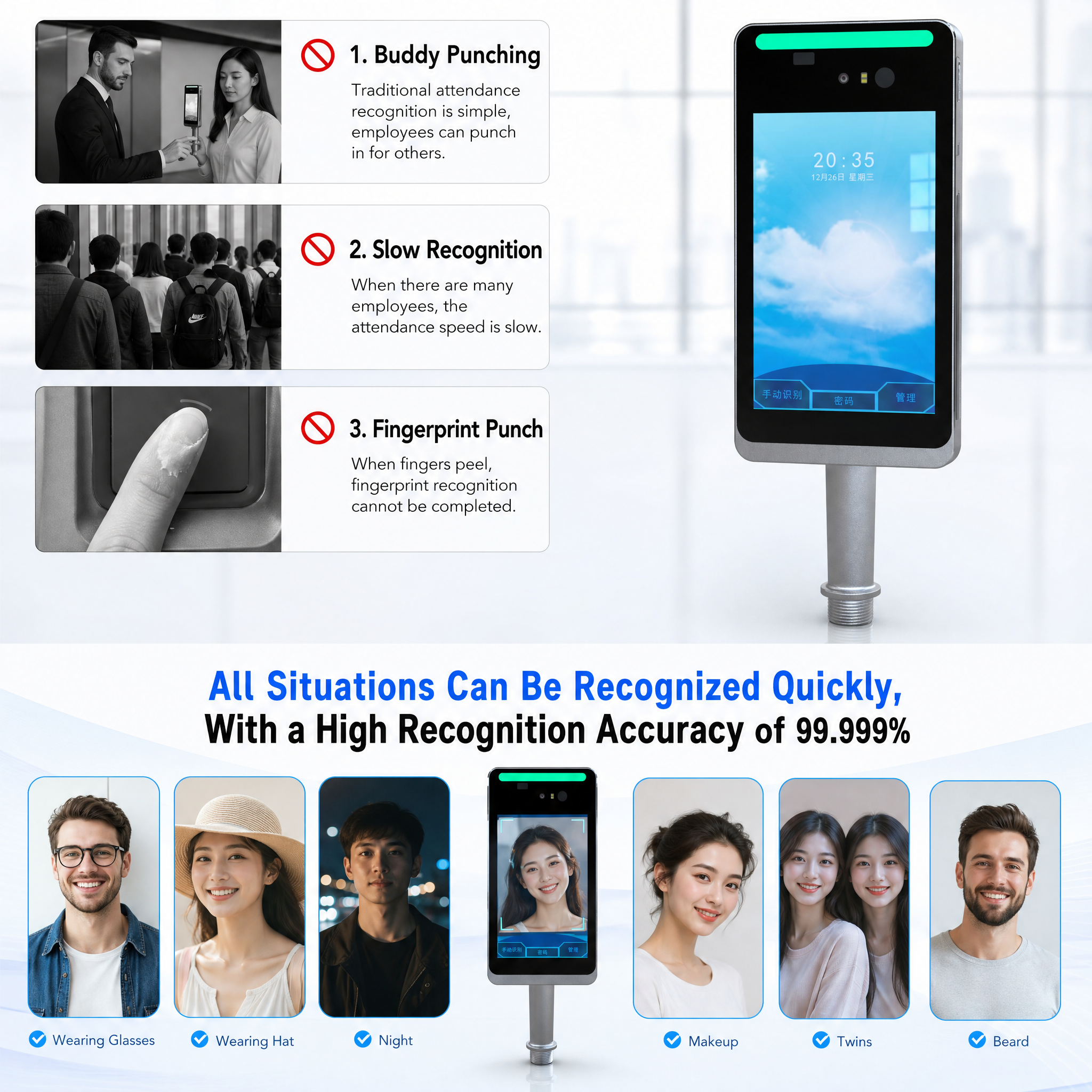 Outdoor Iris Recognition Access Control Reader