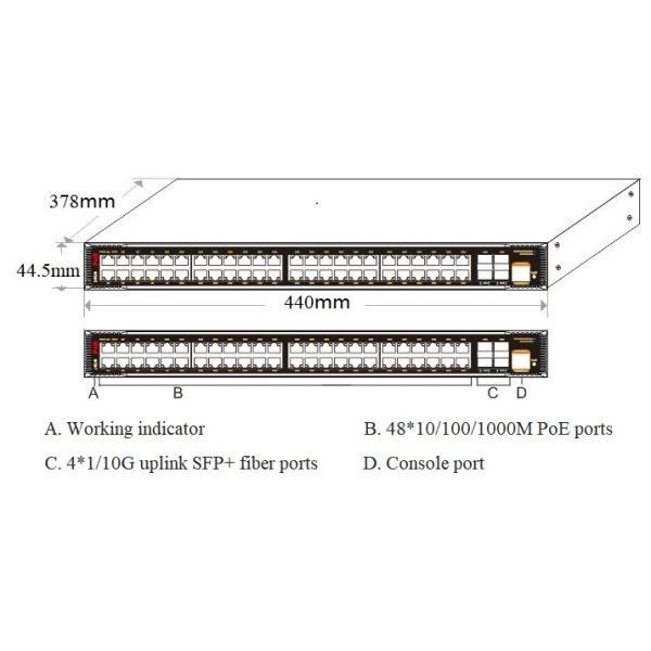 52 Port 10G Uplink Managed Industrial PoE Switch With L3 Network Management Functions
