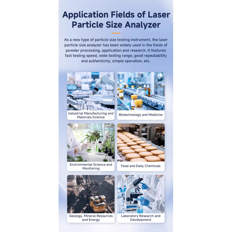 BAXIT Automatic Laser Particle Size Analyzer Wet/Dry/Dry wet integration/Spray/Nano