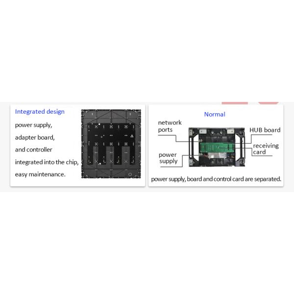 Indoor High Definition LED Display Immersive Full Color LED Screen