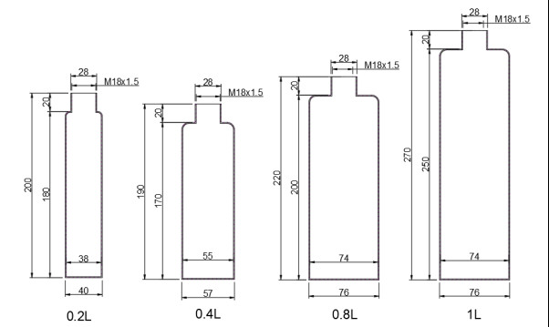 1.6MPa Pressure NOVEC 1230 Fire Suppression System High Safety 0.2L 0.4L 0.8L 1L