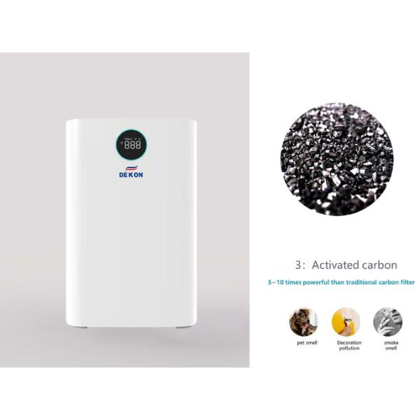 600CMH HEPA H14 PM2.5 Filtration air purifier with UVC air sterilizer and dininfection digital display touch control