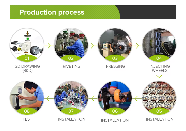 100mm European Plastic Transport Casters Swivel Trolley Industrial 4 Inch Nylon Caster Wheels