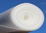 Thermal Insulation High Density Soft Aerogel Insulation Blanket