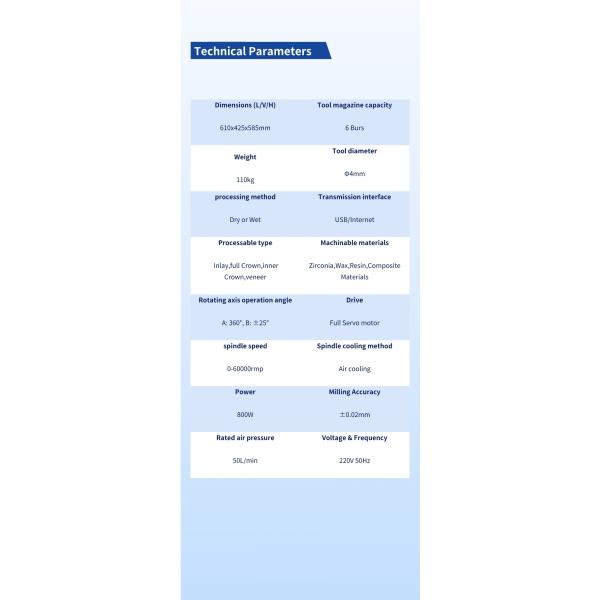 SK-5C 5Axis Milling Machine Dental Laboratory Dry Wet 800W Cerec Dental Milling Machine