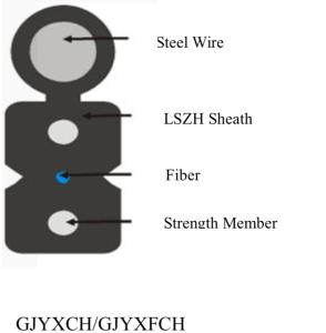 Wholesale Outdoor Multimode/single mode Fiber Optic Cable for FTTH, G652D/G657A1 from china suppliers