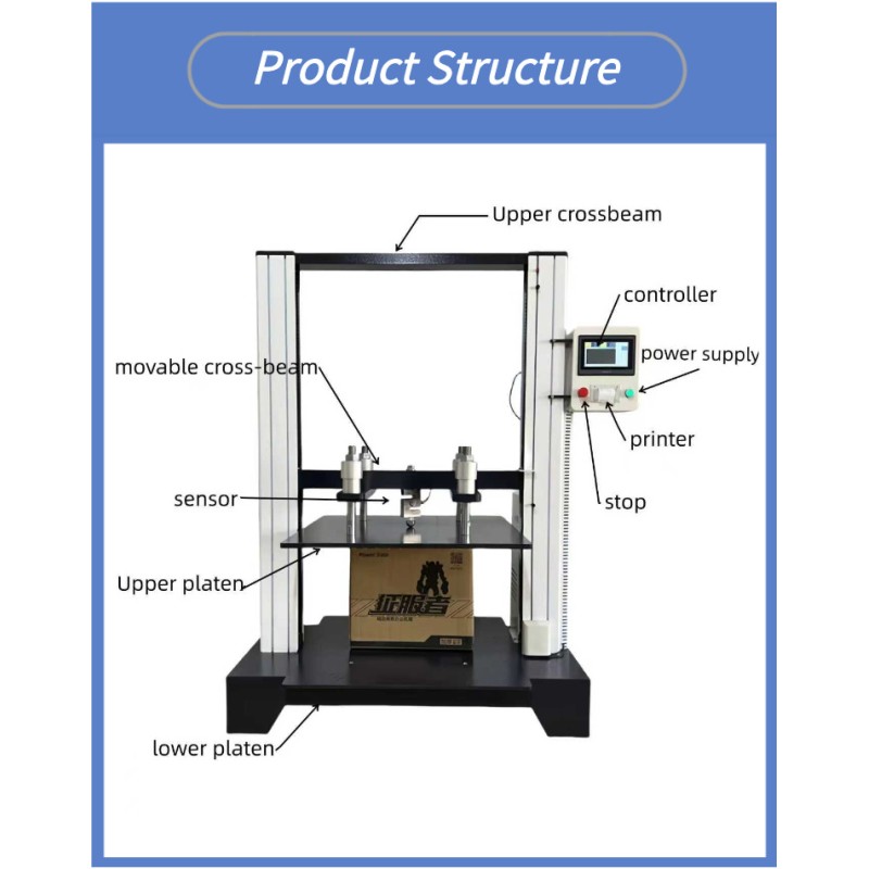 Computer-Controlled Carton Compression Testing Machine, Compressive Strength Testing Equipment for Carton Packaging