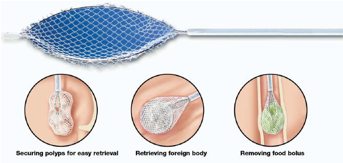 Disposable Foreign Body Forceps with Retrieval Net 2.3mm 1.8mm