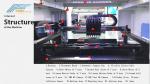 220AC Surface SMD Component Mounting Machine 20000 Pcs/H
