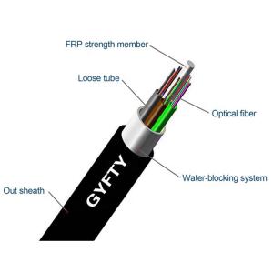Wholesale Multi Loose Tube Non Armor Fiber Optic Cable from china suppliers
