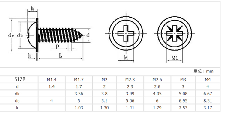 DIN 968 Black Tapping Screws Cross Recessed Pan Head Tapping Screws With Collar Wafer Head Self Tapping Round Head Screw
