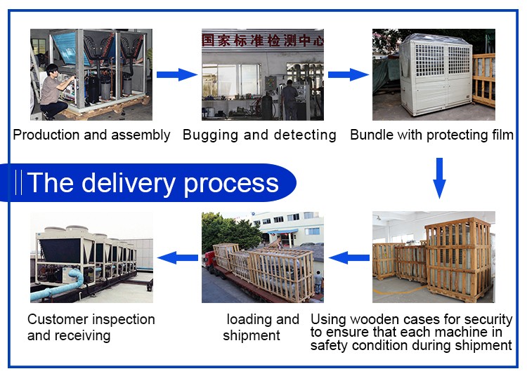 Modular Water industrial Air Cooled Chiller Machine Cooling Unit R404a