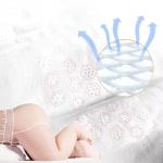 Low price OEM baby diaper extremely thin full core nappy diaper