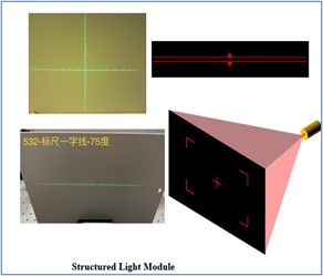 SGD Series Optics & Crystals Micro-Nano Optics Microlens Array Phase Plate DOE
