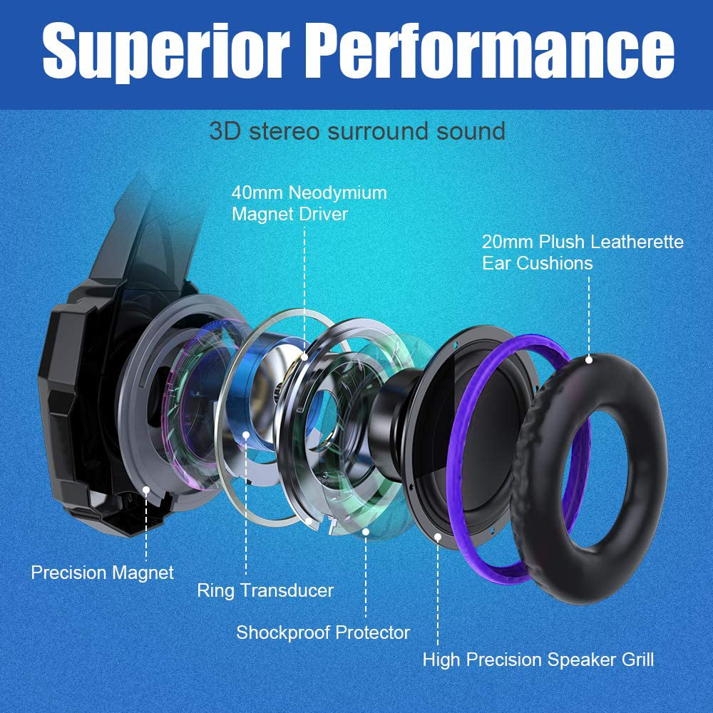 7.1 Surround PC Gaming Headset Noise Cancelling Support Win 7/8/8.1/10/XP
