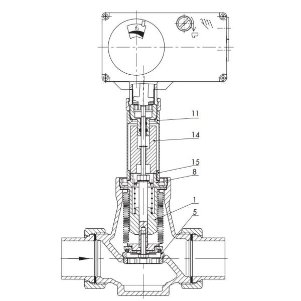 Samson Single-seated Type 3222 steel Globe Valve Flange connecting dimensions for PN 6 to 40