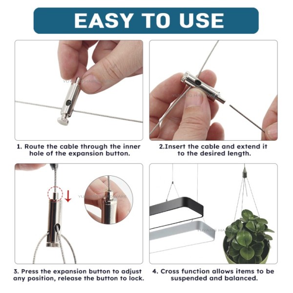 Detailed view of Y wire rope suspension kit components