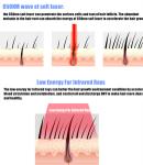 Hair Loss Hair Growth Device Protect Scalp Diode Laser LED Light Treatment