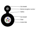 Self-Supporting Outdoor Fiber Optic Cable with Central Loose Tube / Messenger