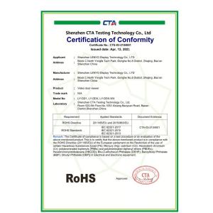 Shenzhen Lenyo Display Technology Co., Ltd. Certifications