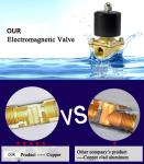 normally Closed valve solenoid valve