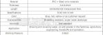 PVC STEEL WIRE MATERIAL HOSE,Corrugated suction hose /flexible pvc suction hose