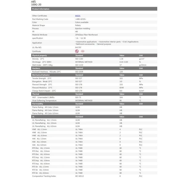 Toray 100G20 Acrylonitrile Butadiene Styrene Material High Flow Abs 20 Gf