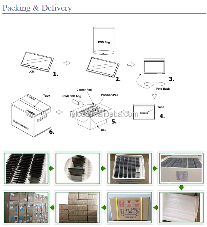 FPC Interface 128x64 COG LCD Module 12864 Dot Matrix LED