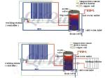 Stainless Steel Interior Material 50L to 500L Solar Pressure Water Tank for Heat